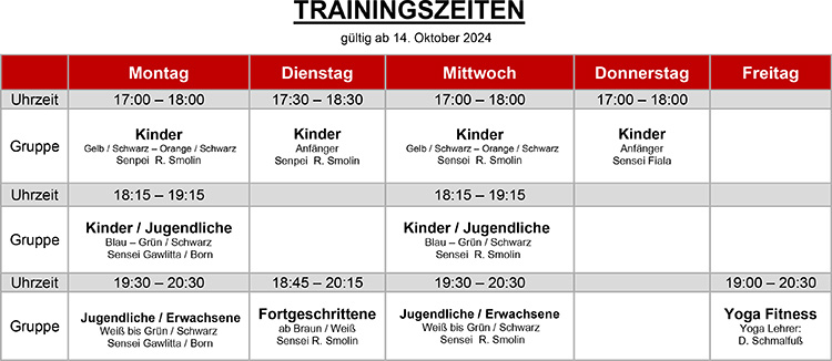 trainingsplan